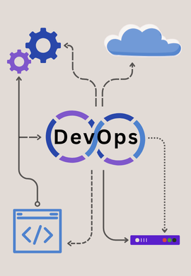 DevOps